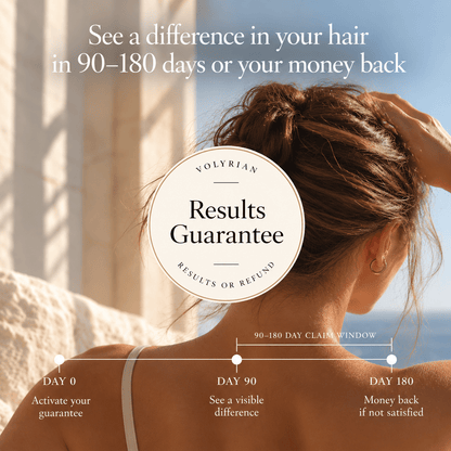 Volyrian – Advanced Hair Complex - Volyrian